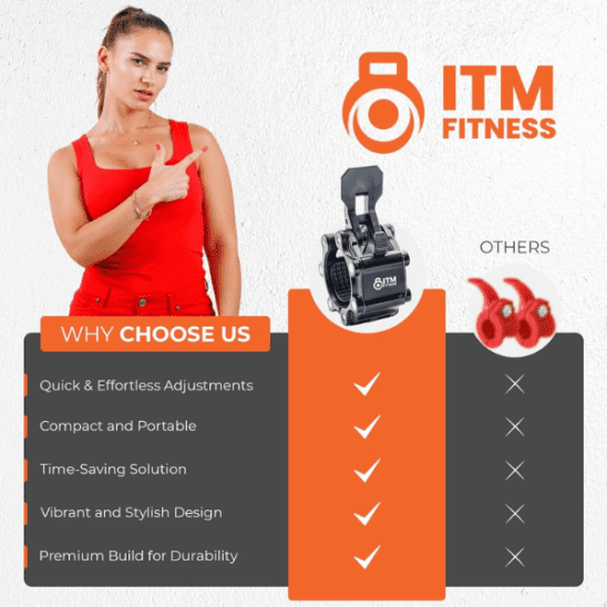 Magnetic Nylon Barbell Collar